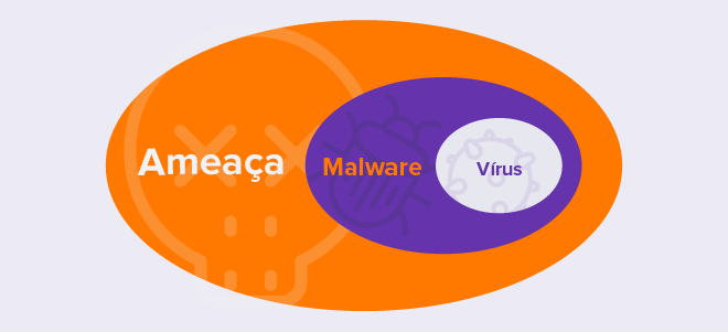 Threat-diagram_POR