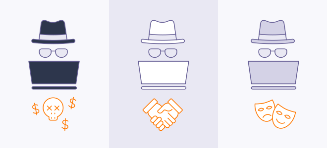 Hackers can be split into 3 categories: black hate, grey hat, and white hat.