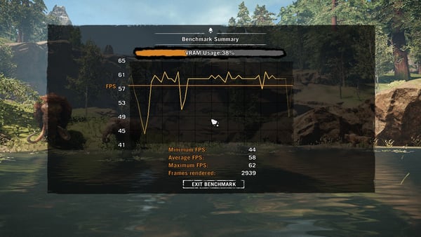 Far Cry Primal benchmark
