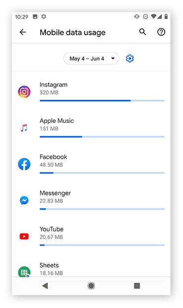 The top data-draining apps on a Pixel 2 running Android 10