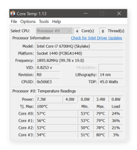 Core Temp overview of CPU cores