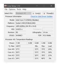 Vue d'ensemble de Core Temp des cœurs du processeur