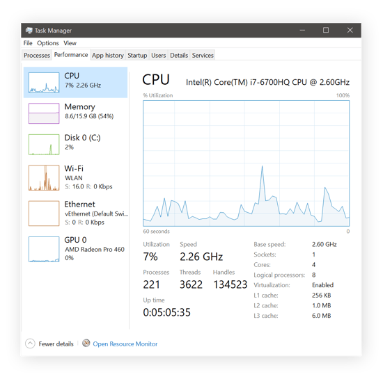 Windows 10 Task Manager