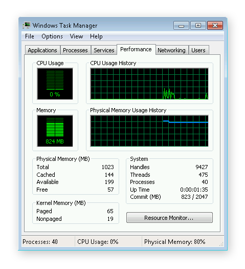 Windows 7 Task Manager