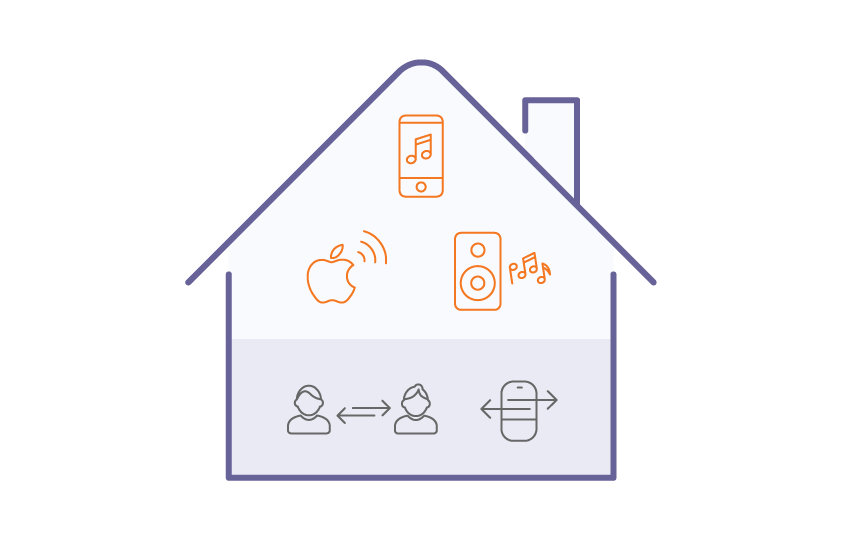 Smarthome-system_Siri