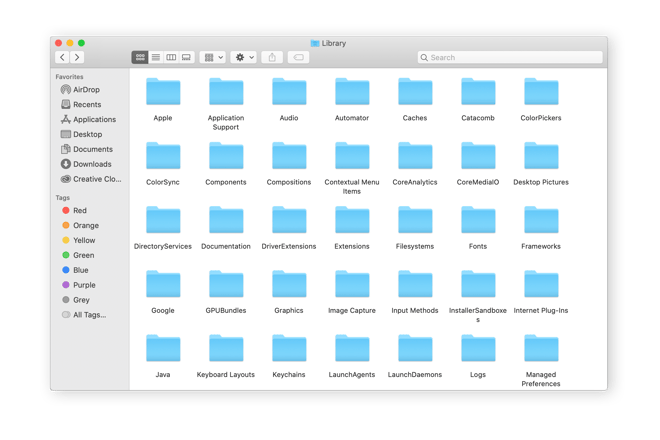 The Library folder of macOS