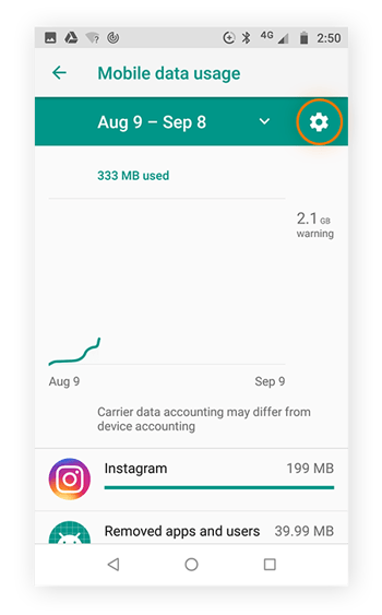 Data usage screen from within settings, cog wheel icon on the upper right is highlighted.