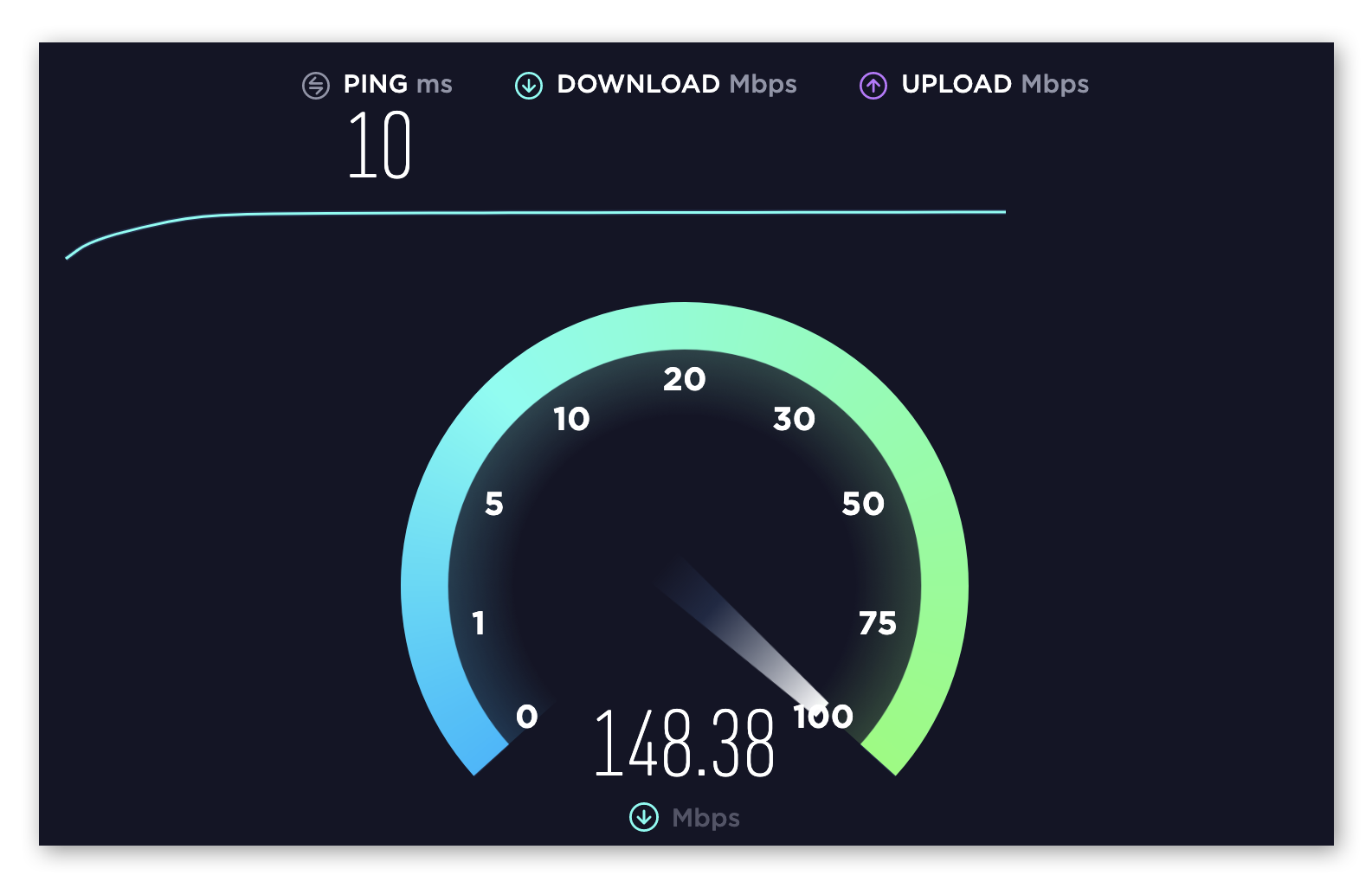 Performing an internet speed test at www.speedtest.net