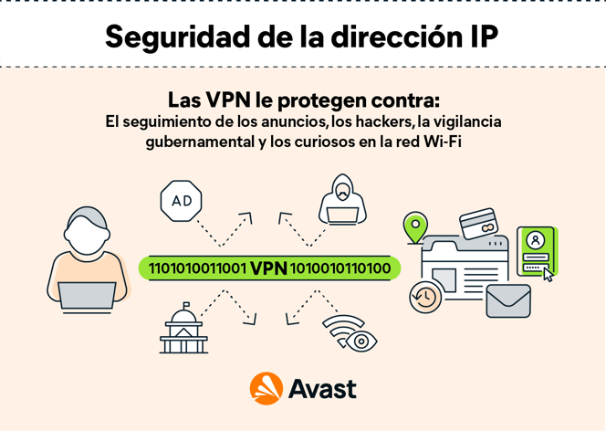 Cómo ocultan las VPN su dirección IP cifrando todo el tráfico de Internet y redirigiendo los datos a través de un túnel seguro.