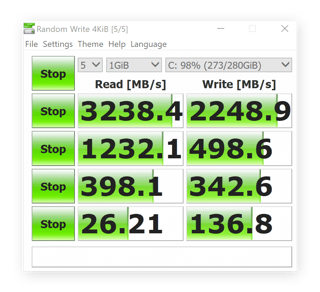 Crystal Disk Mark test results on a faster SSD