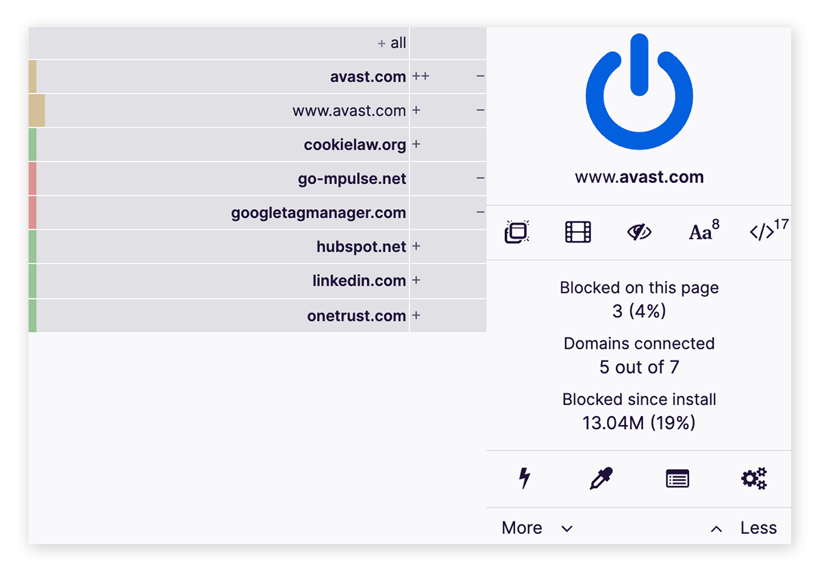 Die Benutzeroberfläche von uBlock Origin in Google Chrome unter macOS