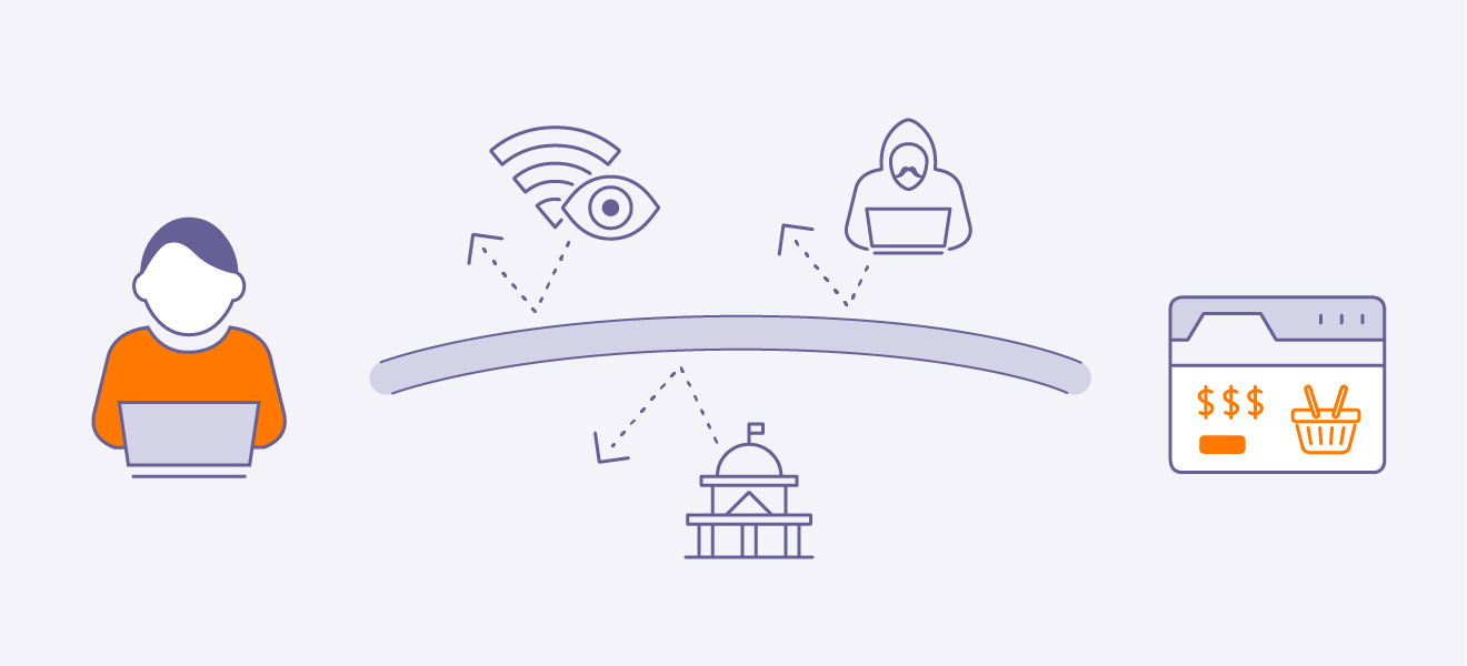 Avast SecureLine VPN evita que los anunciantes, los gobiernos y su proveedor de servicios de Internet le espíen.