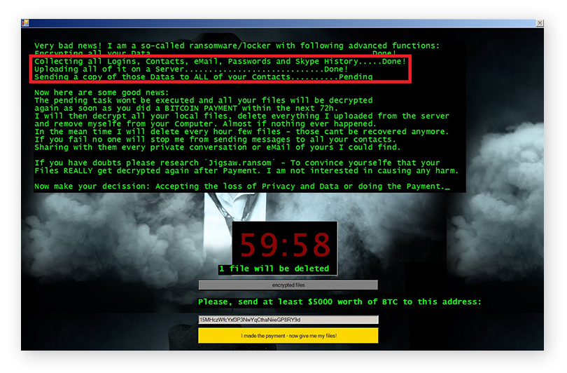 Ein Beispiel für eine auf Malware basierende Doxing-Bedrohung