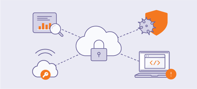 Illustration of cloud security measures: compliance and data control, private clouds, antivirus, data encryption.