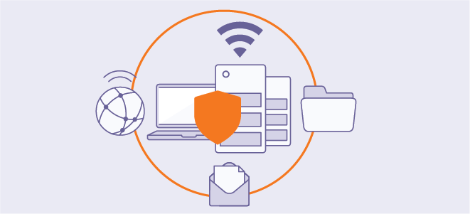 A depiction of how IT infrastructure security, including files, email systems and internet center around server security.