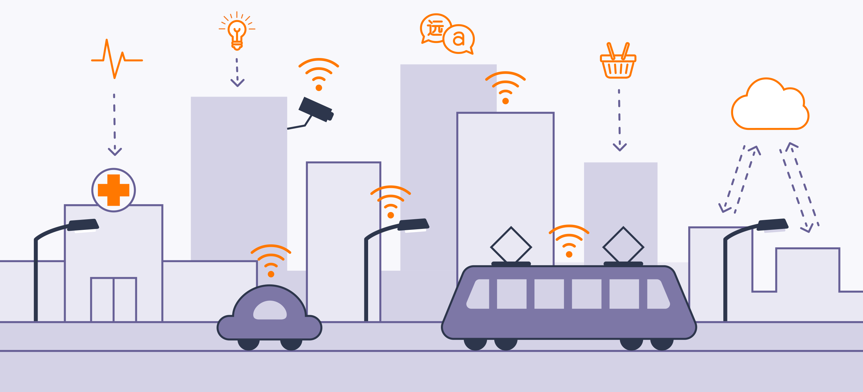 What_is_the_IoT-Smart_City-2