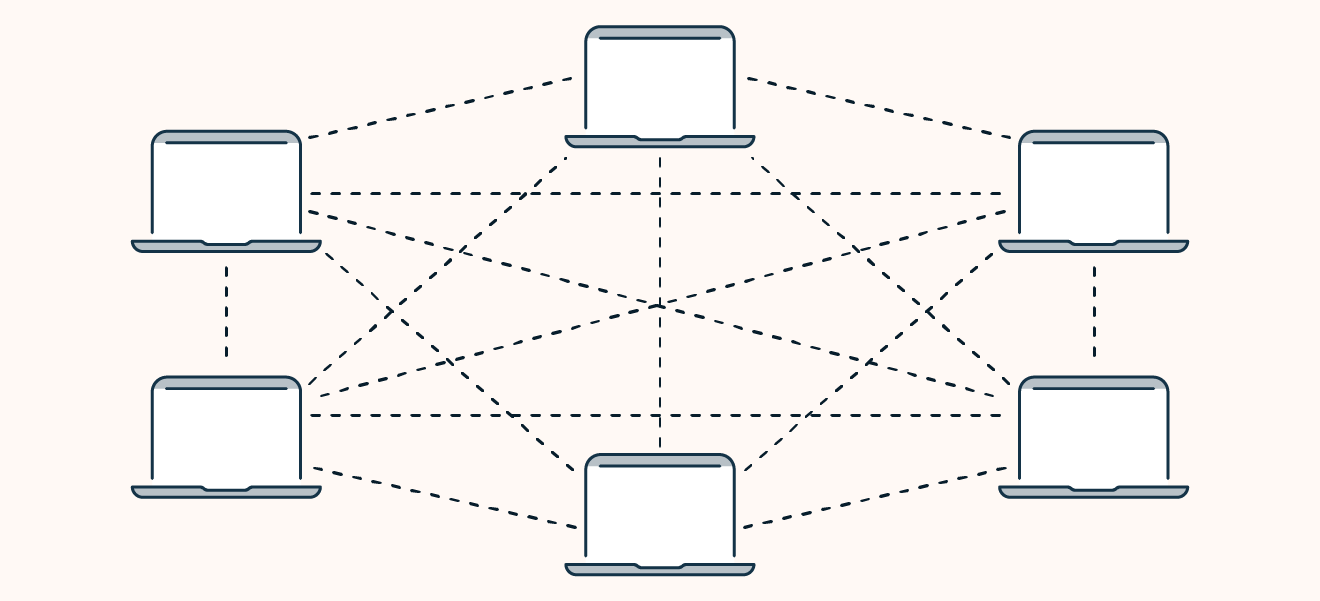 Bei dezentralisierten Peer-to-Peer (P2P)-Botnets wird kein zentraler Command-and-Control-Server eingesetzt