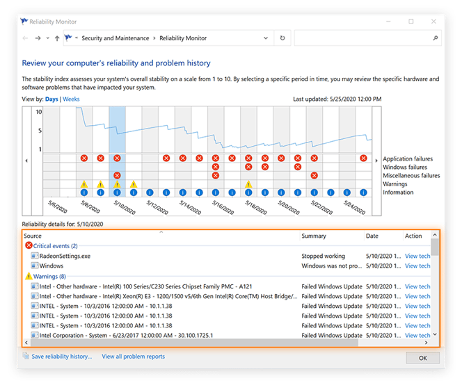 The Windows Reliability Monitor utility in Windows 10