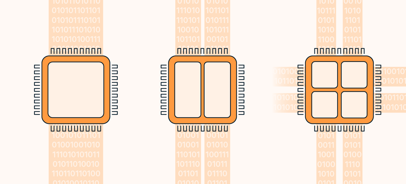 As CPUs com vários núcleos podem conduzir mais processos em paralelo, às custas da largura de banda do núcleo individual.
