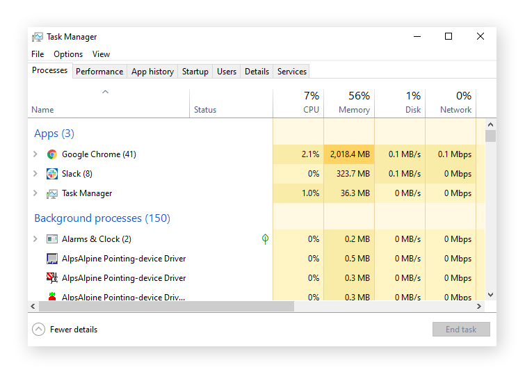 Task Manager shows all programs being used on Windows 10.