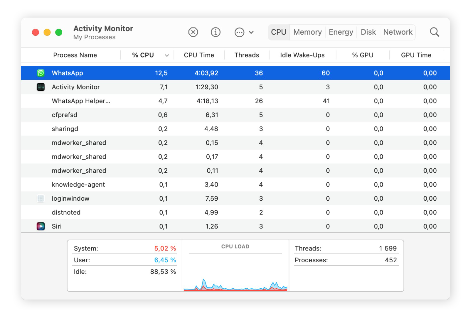 Why Is My Mac So Slow? | Speed Up Your Mac Now | Avast