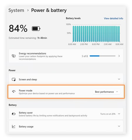  The power and battery settings in Windows 11. Power Mode is circled, where Best Performance has been chosen.