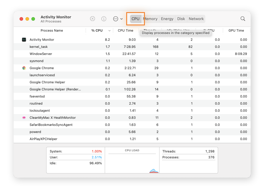 How to Test Performance on Mac Run Apple Diagnostics Avast