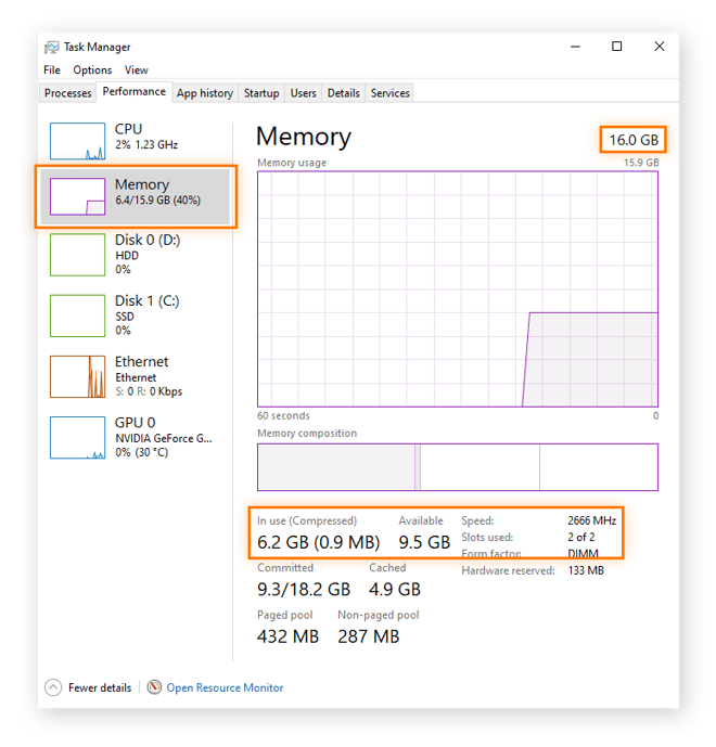 Usar el Administrador de tareas para comprobar el uso de la memoria RAM.