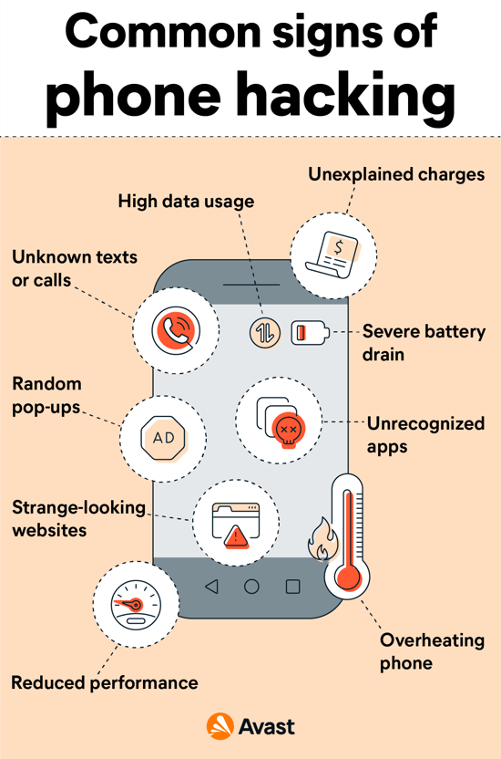 Common signs of phone hacking
