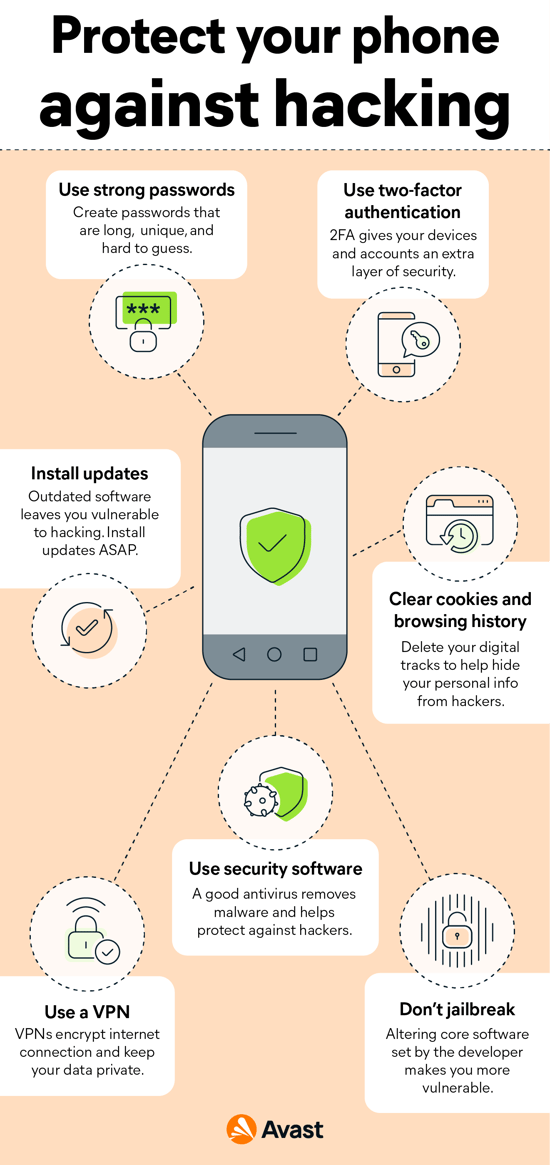 4 Ways to Make It Look Like You Are Hacking