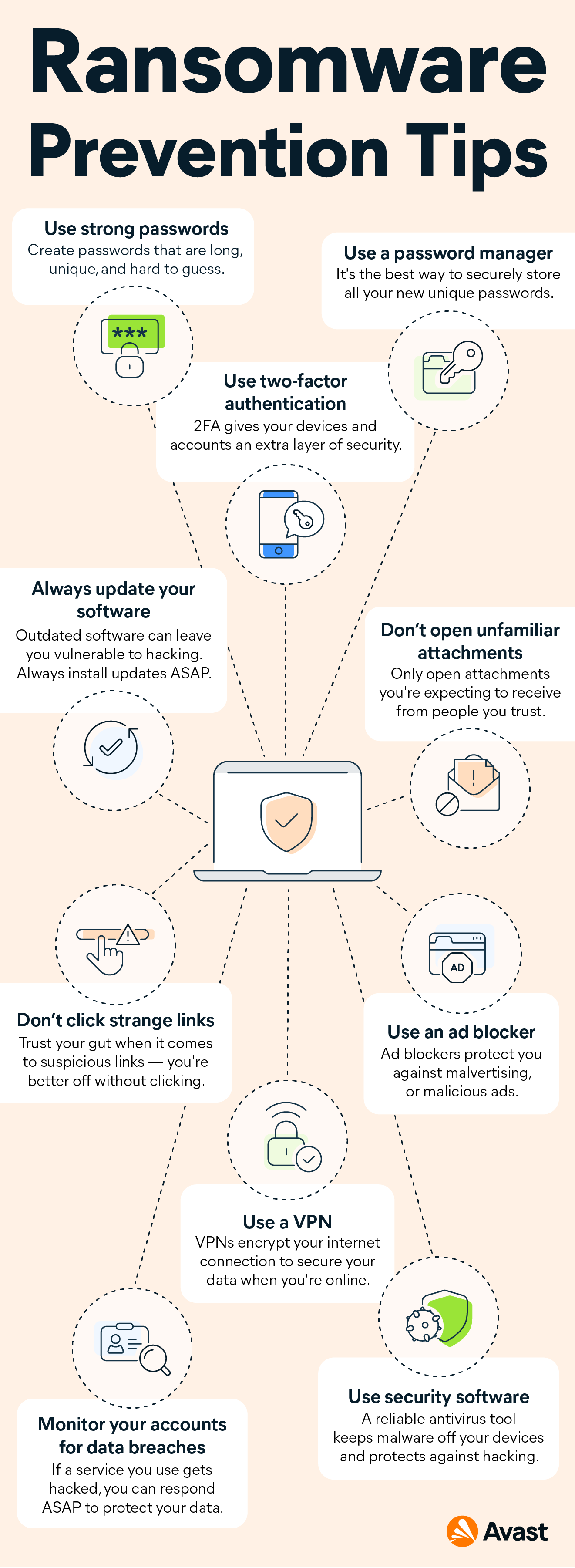 Ransomware prevention tips to help you avoid becoming the victim of an attack.