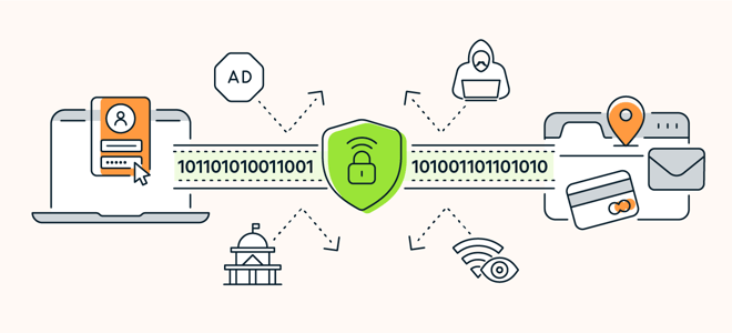VPNs P2P के लिए अनुकूलित सभी स्रोतों से अपने ट्रैफ़िक को एन्क्रिप्ट करते हैं, और ISP, सरकारों और हैकर्स से अपनी गतिविधि को छिपाते हैं।