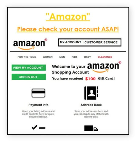 An example of an online shopping scam email posing as Amazon.