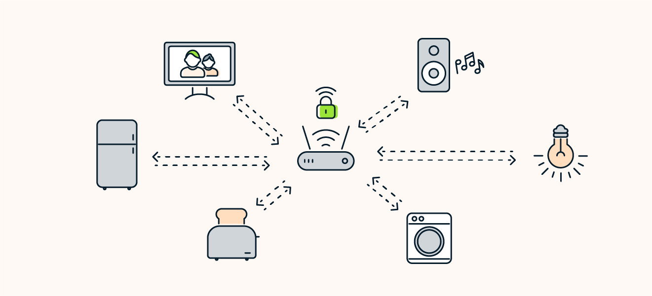 Puede utilizar una VPN en su router para proteger su privacidad en todos los dispositivos conectados.