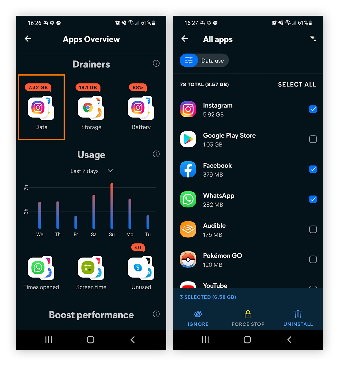 Avast Cleanup for Android shows and overview of data-draining and resource-draining apps.