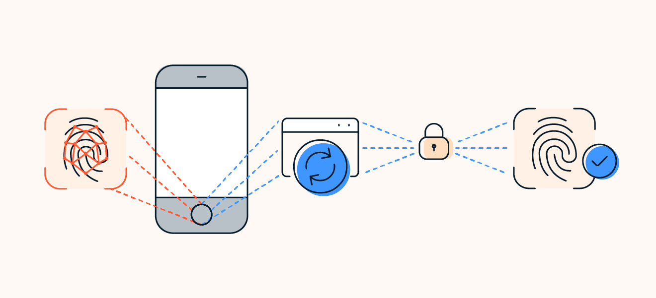 What Is Biometrics? How Secure Is Biometric Data?