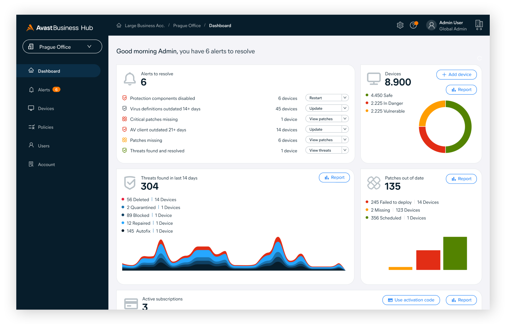 Avast Business Hub lets you monitor your entire network from one easy-to-use dashboard.