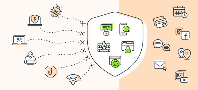 Internet security software protects your private data and communications from being intercepted by hackers.