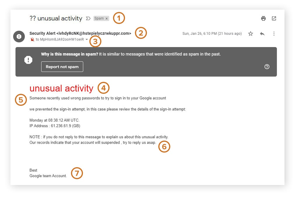 A phishing email that is attempting to convince victims that their Google account has been breached