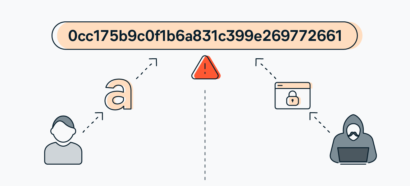  Ein illustriertes Beispiel für einen MD5-Kollisionsangriff, bei dem ein Hacker eine bösartige Datei mit demselben Hashwert wie eine ungefährliche Datei an den Empfänger sendet.