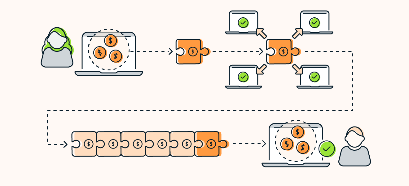 Ilustração do processo de blockchain, destacando como cada etapa está ligada à próxima
