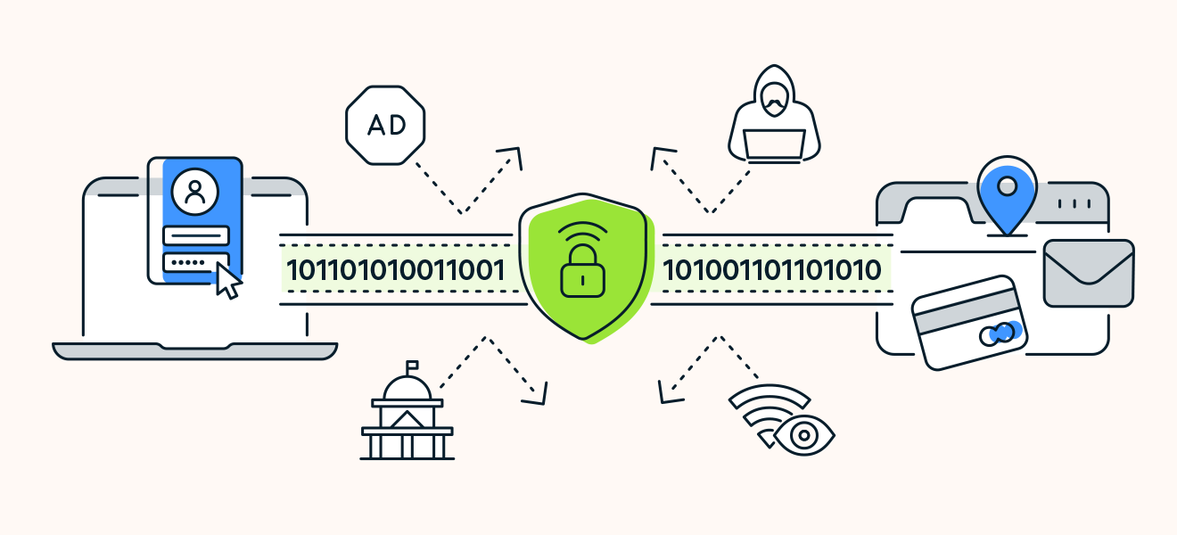 El cifrado de WireGuard protege sus datos de terceros y mantiene una conexión de alta velocidad con el servidor VPN.