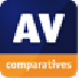 AV Comparatives: 2018 Product of the Year